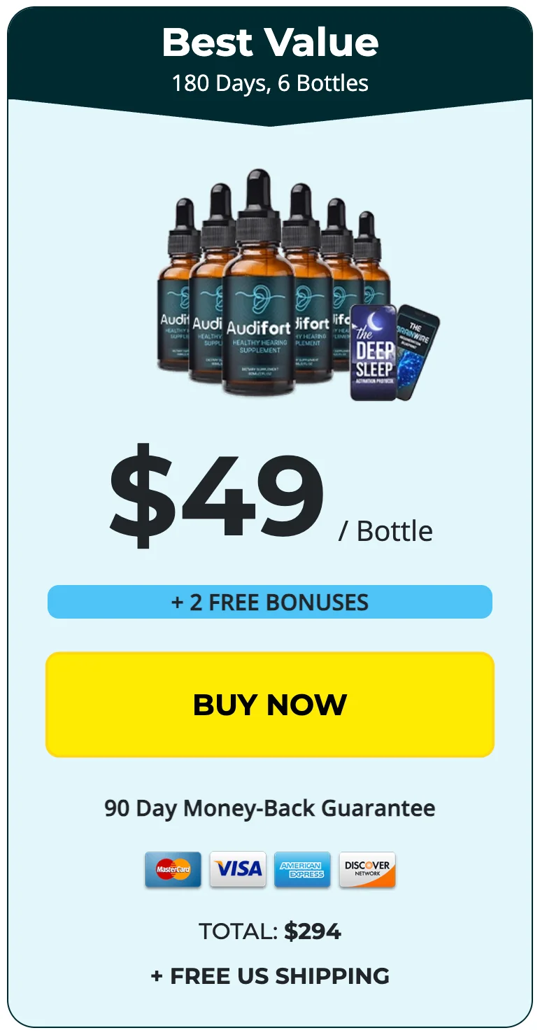 Audifort  price details 2